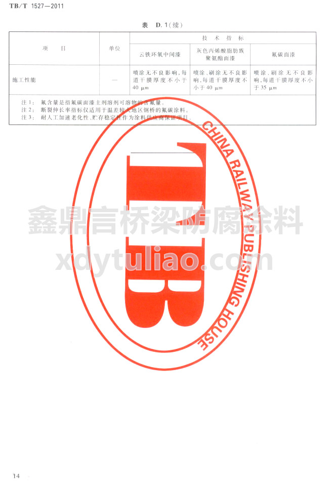 TB/T 1527-2011Fh(hun)gɫϩ֬۰ͷ̼Ἴg(sh)Ҫm(x)